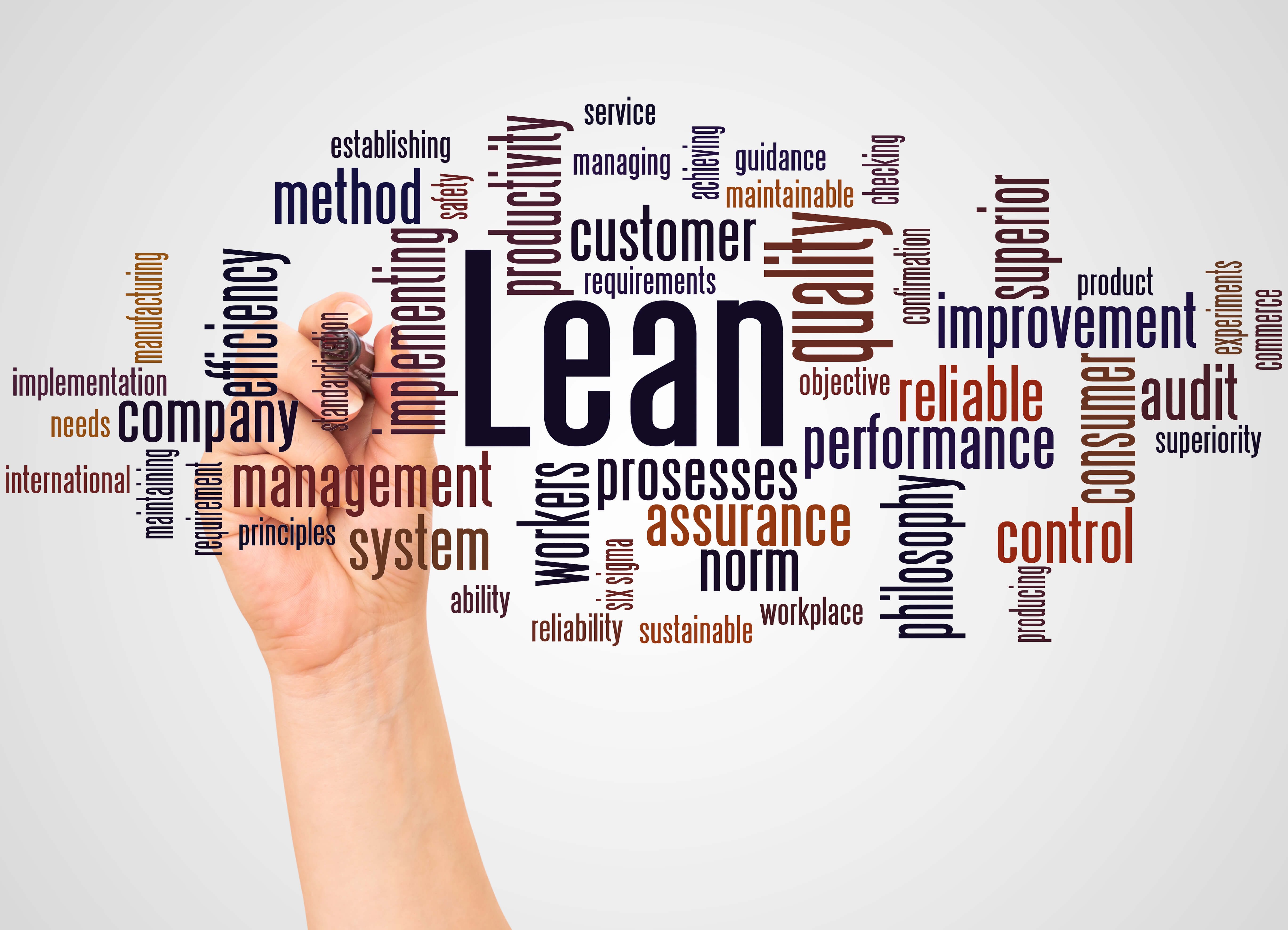 presentation on lean management